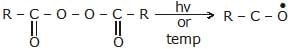 Alkanes: Preparation, Properties & Conformations | Chemistry Class 11 - NEET